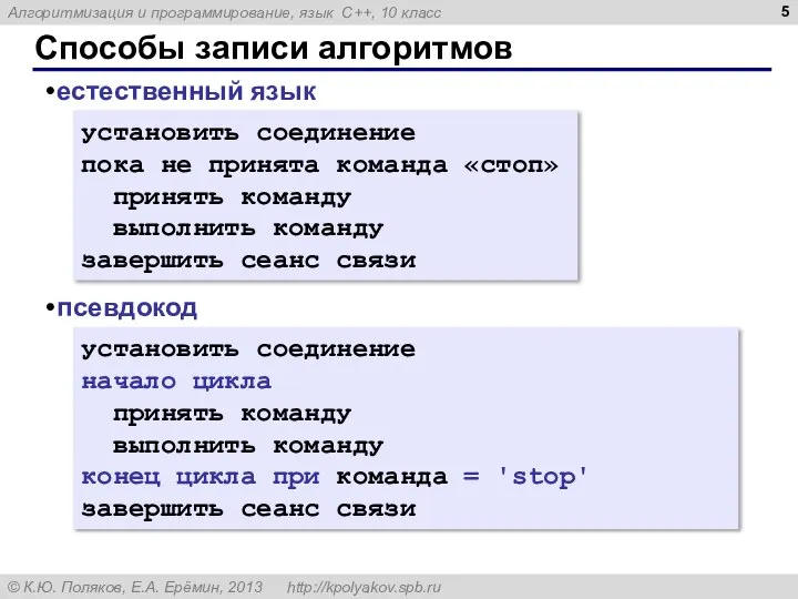 Способы записи алгоритмов естественный язык псевдокод установить соединение пока не принята команда