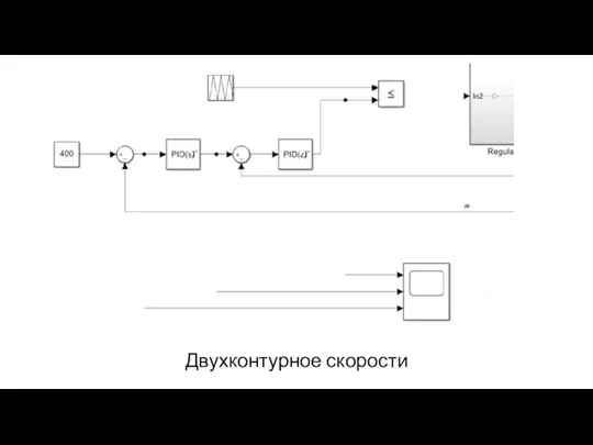 Двухконтурное скорости