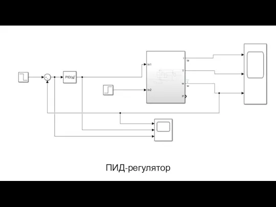 ПИД-регулятор