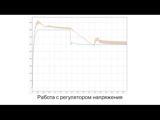 Работа с регулятором напряжения