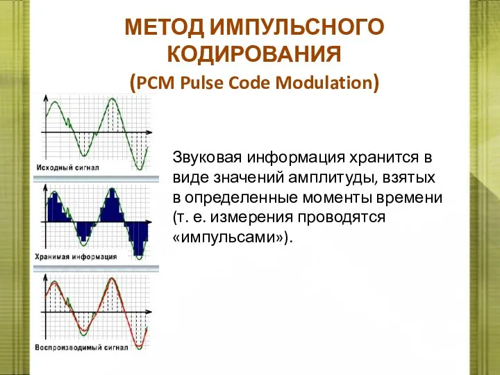 МЕТОД ИМПУЛЬСНОГО КОДИРОВАНИЯ (PCM Pulse Code Modulation) Звуковая информация хранится в виде