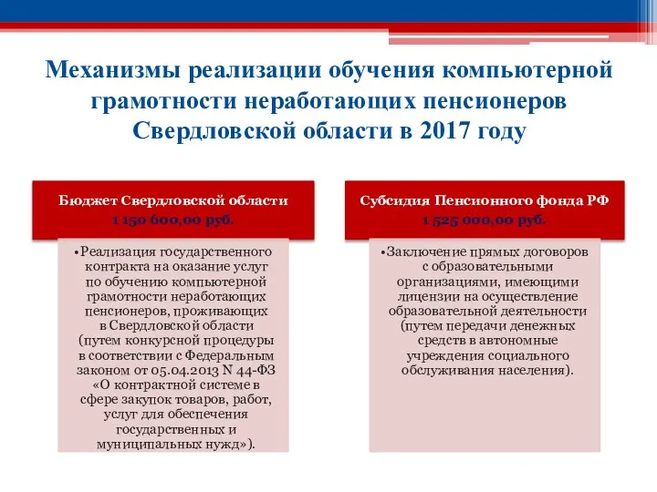 Механизмы реализации обучения компьютерной грамотности неработающих пенсионеров Свердловской области в 2017 году