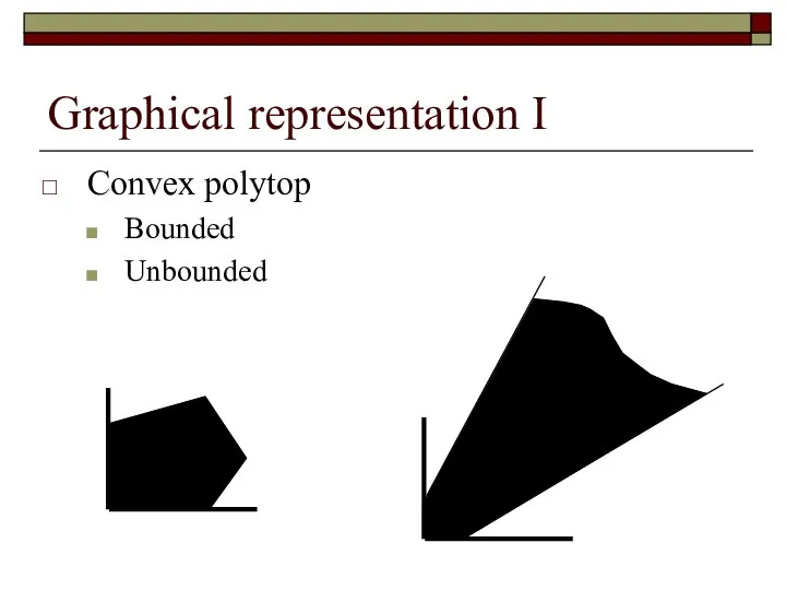 Graphical representation I Convex polytop Bounded Unbounded