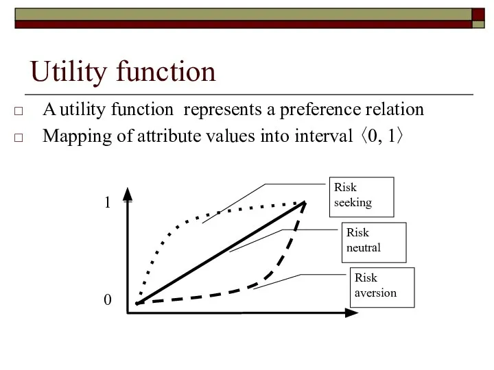 Utility function A utility function represents a preference relation Mapping of attribute