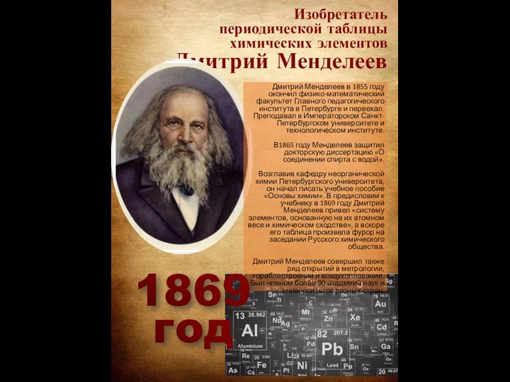 Изобретатель периодической таблицы химических элементов Дмитрий Менделеев Дмитрий Менделеев в 1855 году