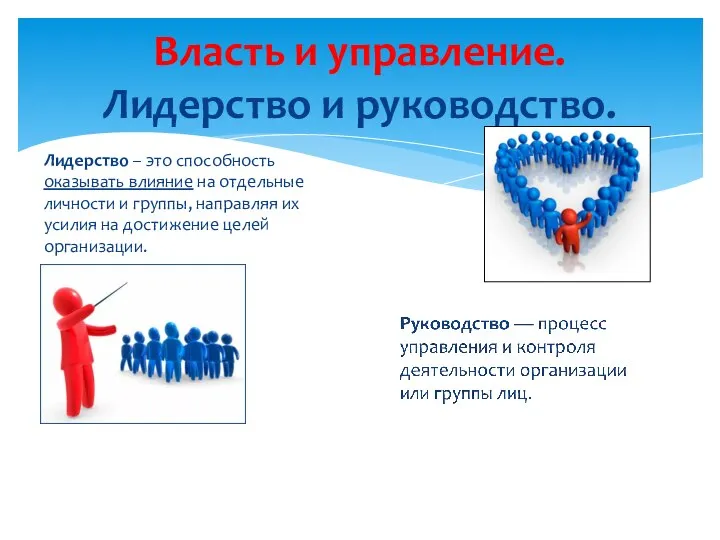 Власть и управление. Лидерство и руководство. Лидерство – это способность оказывать влияние