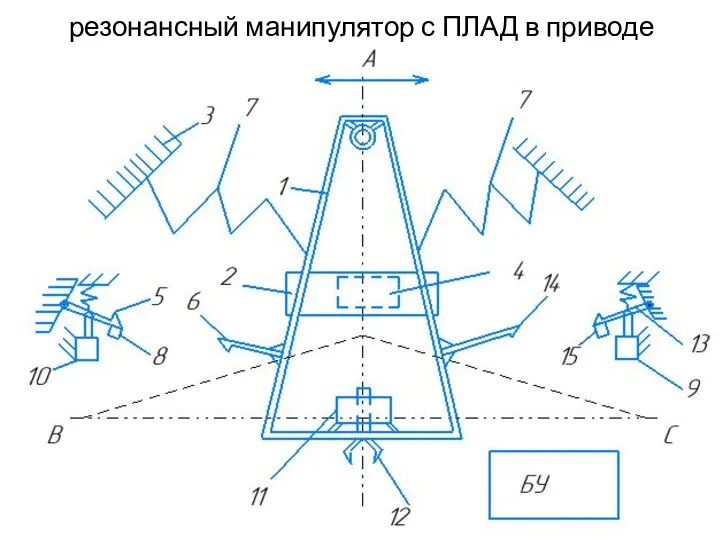 резонансный манипулятор с ПЛАД в приводе