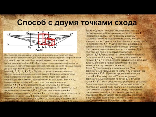 Способ с двумя точками схода Таким образом построен перспективный план. Вертикальное ребро,