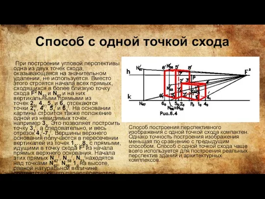 Способ с одной точкой схода При построении угловой перспективы одна из двух