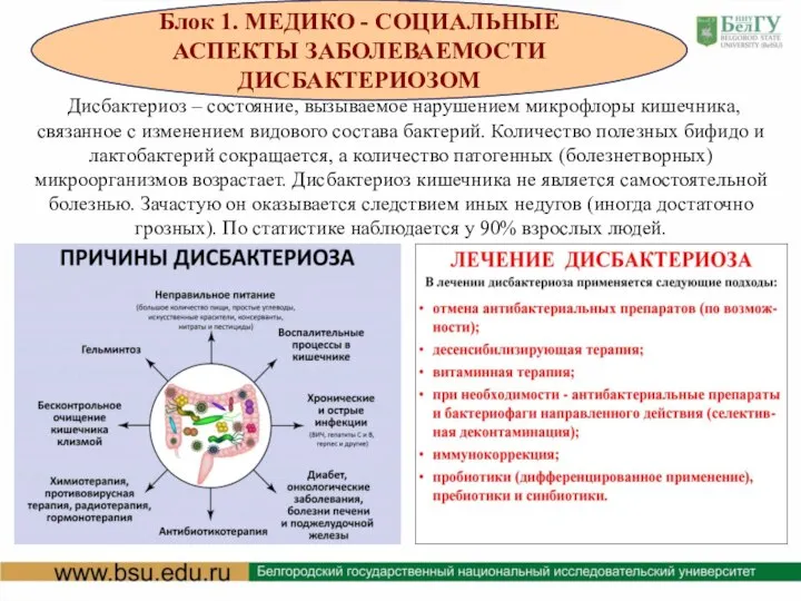 Дисбактериоз – состояние, вызываемое нарушением микрофлоры кишечника, связанное с изменением видового состава