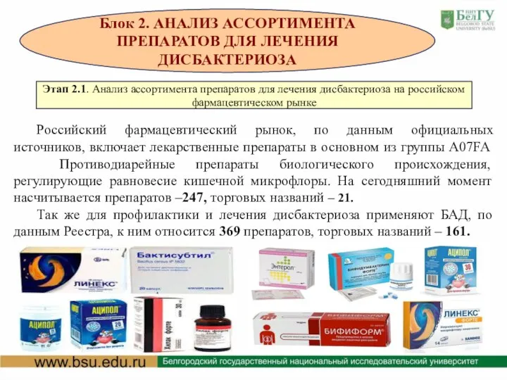 Блок 2. АНАЛИЗ АССОРТИМЕНТА ПРЕПАРАТОВ ДЛЯ ЛЕЧЕНИЯ ДИСБАКТЕРИОЗА Этап 2.1. Анализ ассортимента