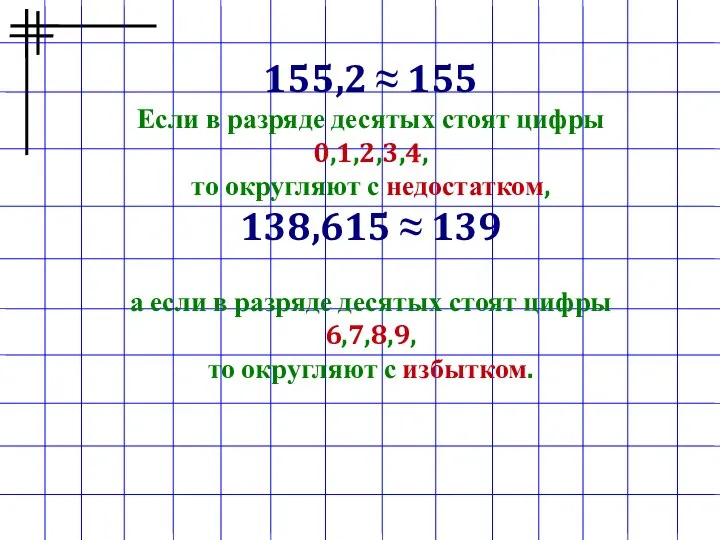155,2 ≈ 155 Если в разряде десятых стоят цифры 0,1,2,3,4, то округляют