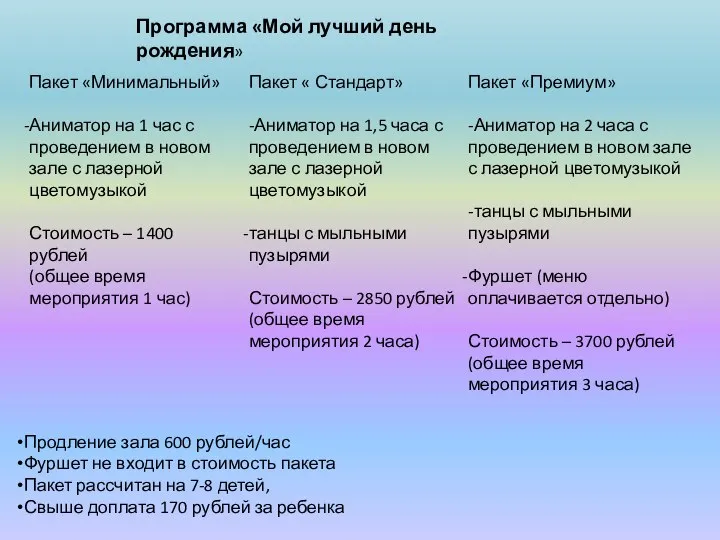 Программа «Мой лучший день рождения» Пакет «Минимальный» Аниматор на 1 час с