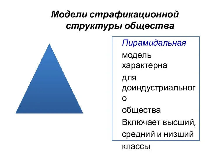 Модели страфикационной структуры общества Пирамидальная модель характерна для доиндустриального общества Включает высший, средний и низший классы