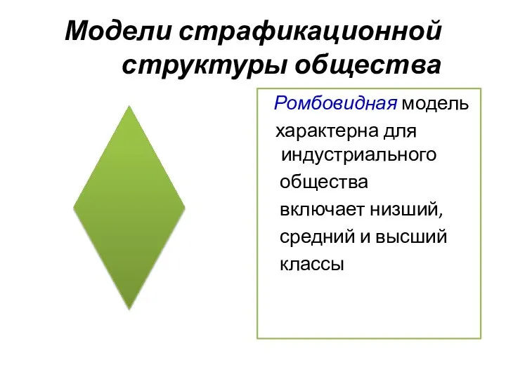 Модели страфикационной структуры общества Ромбовидная модель характерна для индустриального общества включает низший, средний и высший классы