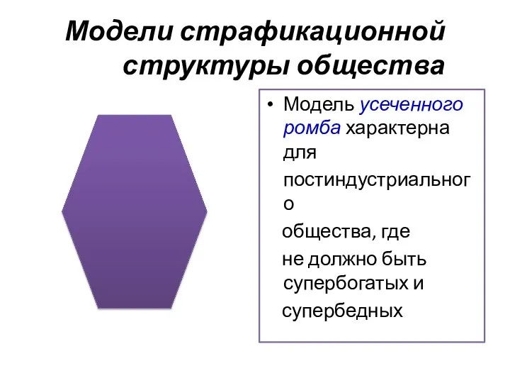 Модели страфикационной структуры общества Модель усеченного ромба характерна для постиндустриального общества, где