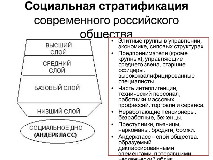 Социальная стратификация современного российского общества Элитные группы в управлении, экономике, силовых структурах.