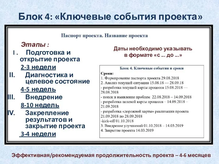 Блок 4: «Ключевые события проекта» Этапы : I . Подготовка и открытие