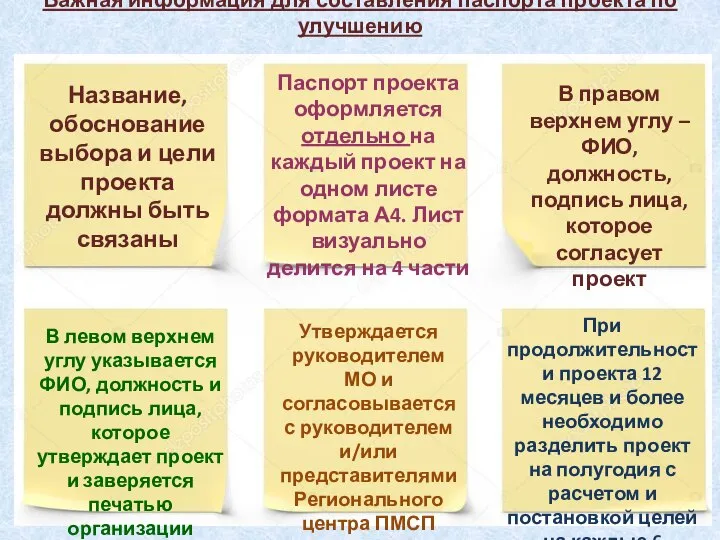 Важная информация для составления паспорта проекта по улучшению Название, обоснование выбора и