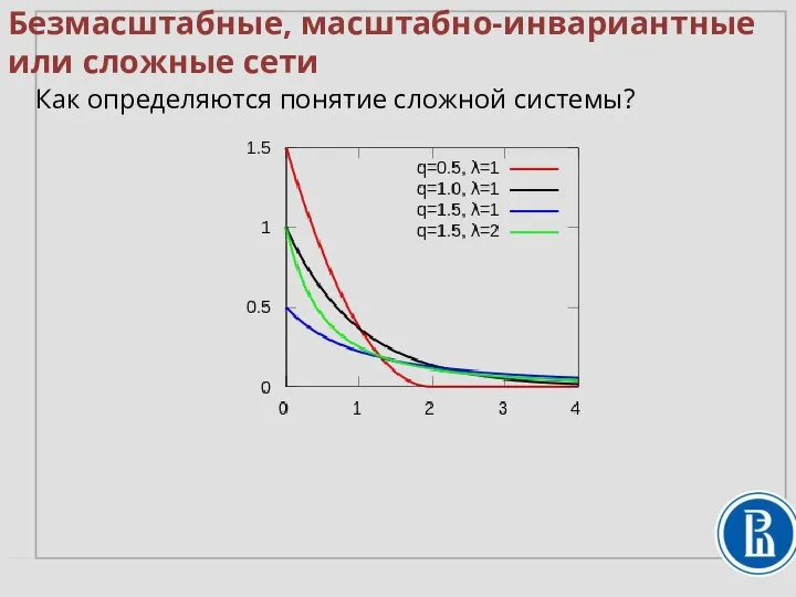 Безмасштабные, масштабно-инвариантные или сложные сети Как определяются понятие сложной системы?