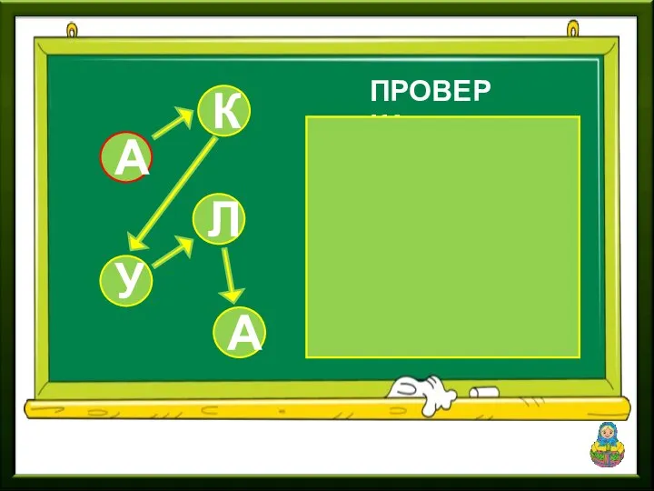 А К У Л А ПРОВЕРКА