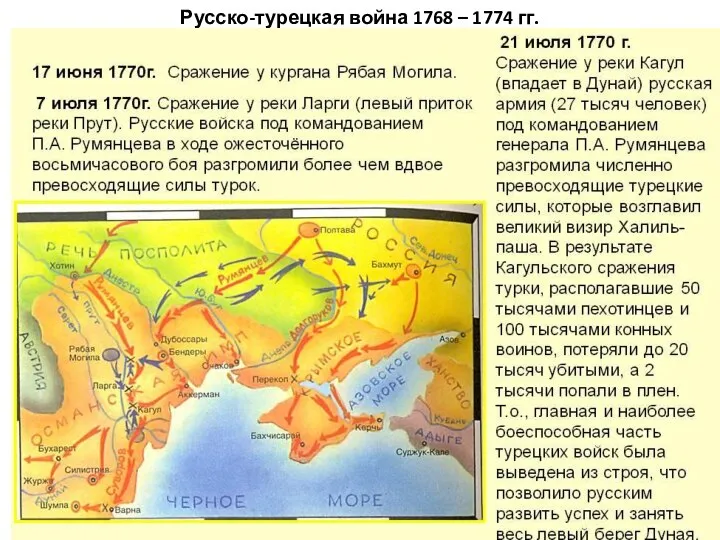 Русско-турецкая война 1768 – 1774 гг.