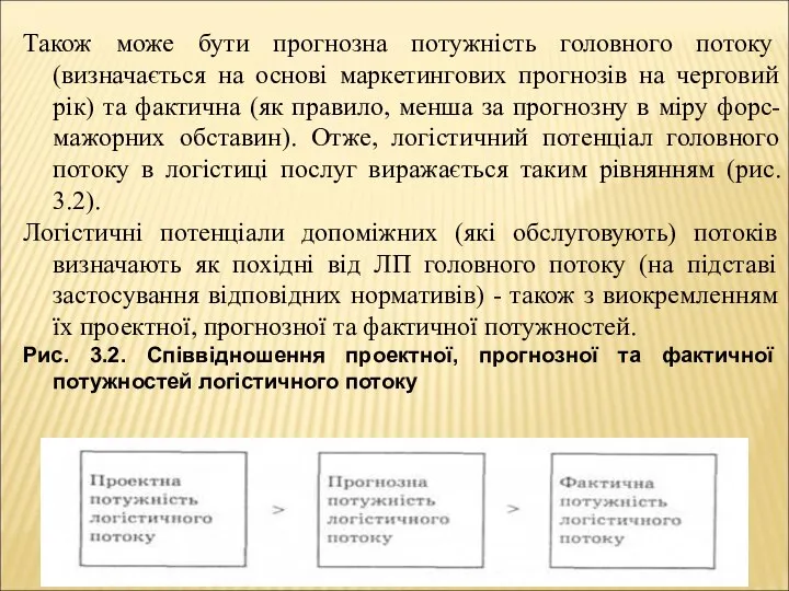 Також може бути прогнозна потужність головного потоку (визначається на основі маркетингових прогнозів