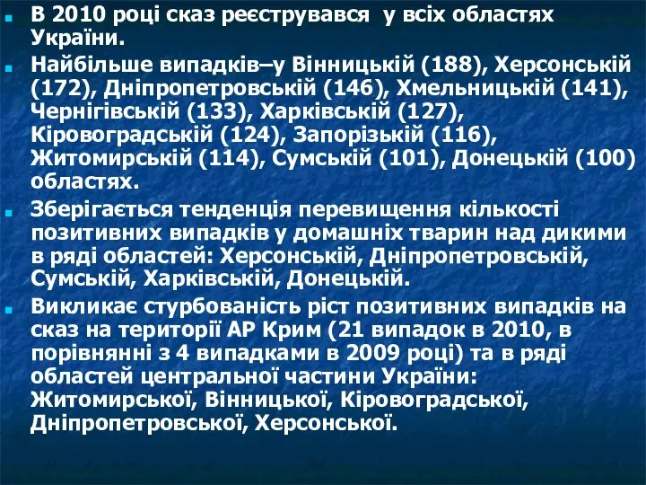 В 2010 році сказ реєструвався у всіх областях України. Найбільше випадків–у Вінницькій