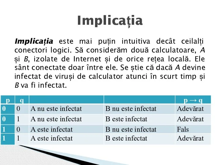 Implicația este mai puțin intuitiva decât ceilalți conectori logici. Să considerăm două