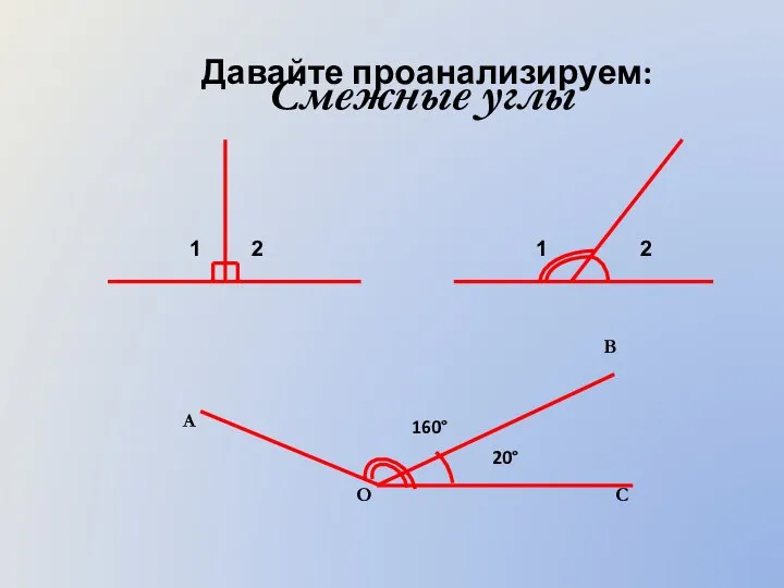 Смежные углы Давайте проанализируем: