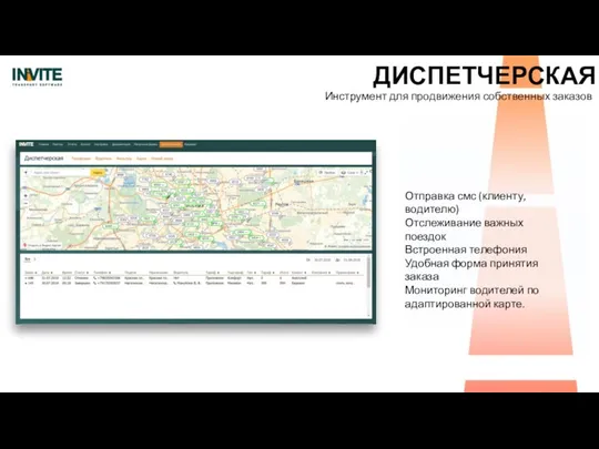 ДИСПЕТЧЕРСКАЯ Инструмент для продвижения собственных заказов Отправка смс (клиенту, водителю) Отслеживание важных