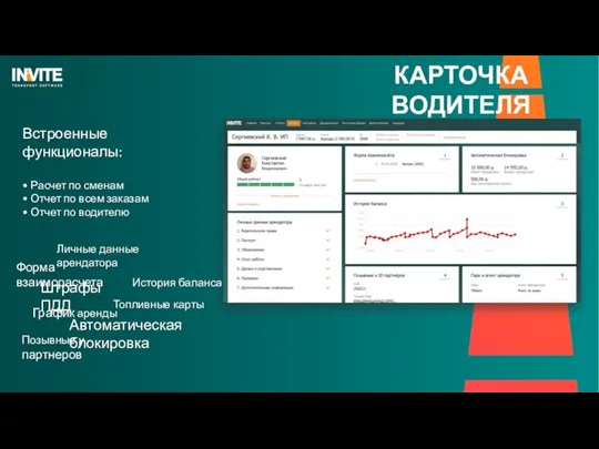 КАРТОЧКА ВОДИТЕЛЯ Встроенные функционалы: • Расчет по сменам • Отчет по всем