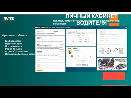 ЛИЧНЫЙ КАБИНЕТ ВОДИТЕЛЯ Функционал кабинета: График работы Новостная лента История поездок Расчет