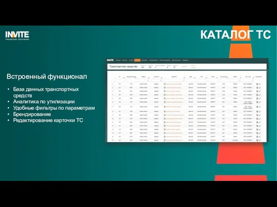 КАТАЛОГ ТС База данных транспортных средств Аналитика по утилизации Удобные фильтры по