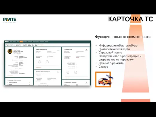 КАРТОЧКА ТС Функциональные возможности Информация об автомобиле Диагностическая карта Страховой полис Свидетельство