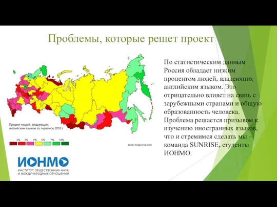 Проблемы, которые решет проект По статистическим данным Россия обладает низким процентом людей,