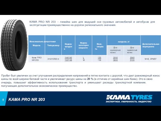 KAMA PRO NR 203 – линейка шин для ведущей оси грузовых автомобилей