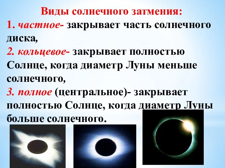 Виды солнечного затмения: 1. частное- закрывает часть солнечного диска, 2. кольцевое- закрывает
