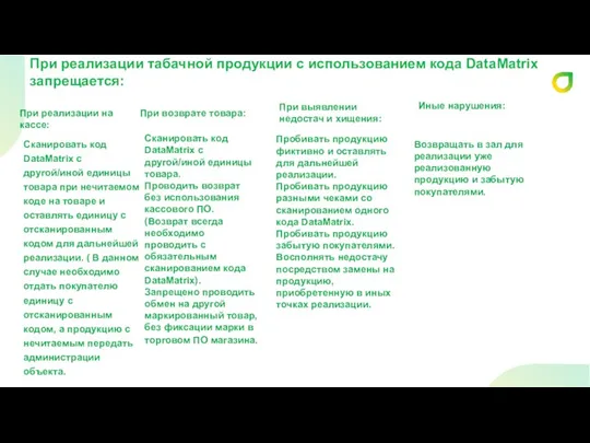 При возврате товара: Сканировать код DataMatrix с другой/иной единицы товара при нечитаемом