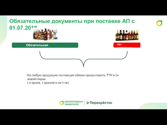 Обязательные документы при поставке АП с 01.07.2018 Обязательная маркировка Нет маркировки На