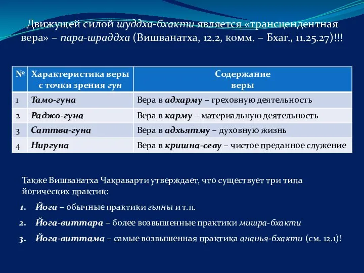 Движущей силой шуддха-бхакти является «трансцендентная вера» – пара-шраддха (Вишванатха, 12.2, комм. –