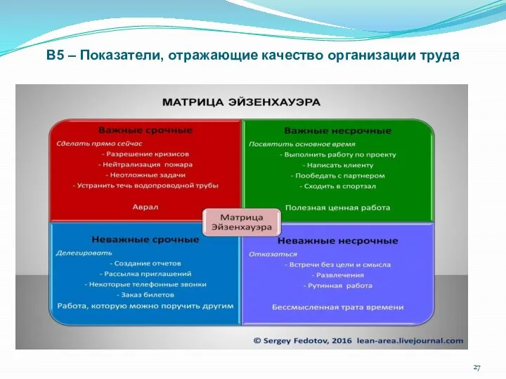 В5 – Показатели, отражающие качество организации труда