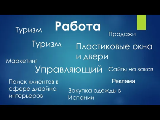 Работа Туризм Пластиковые окна и двери Сайты на заказ Поиск клиентов в