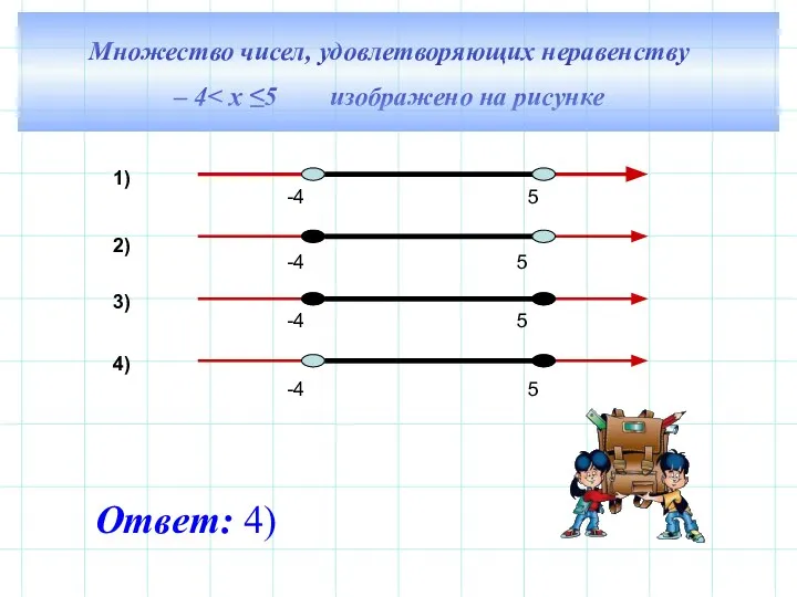 Множество чисел, удовлетворяющих неравенству – 4 Ответ: 4)