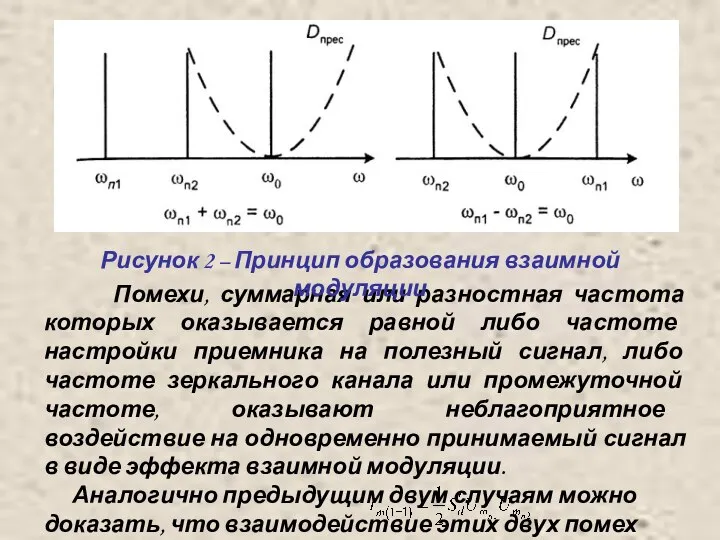 Помехи, суммарная или разностная частота которых оказывается равной либо частоте настройки приемника