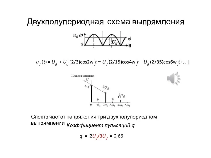 Двухполупериодная схема выпрямления ud (t) = Ud + Ud (2/3)cos2wct − Ud