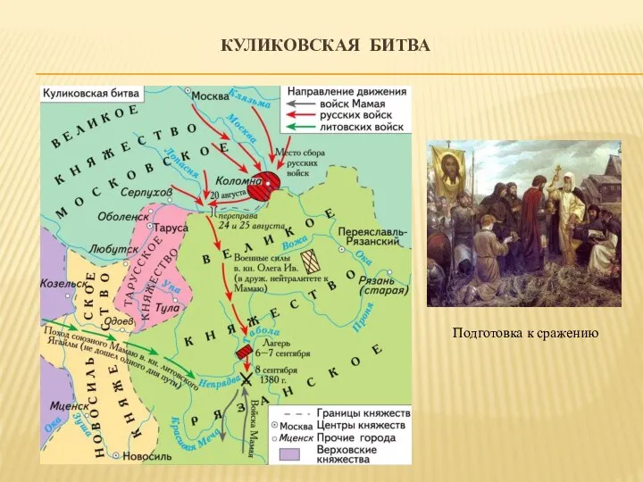 КУЛИКОВСКАЯ БИТВА Подготовка к сражению