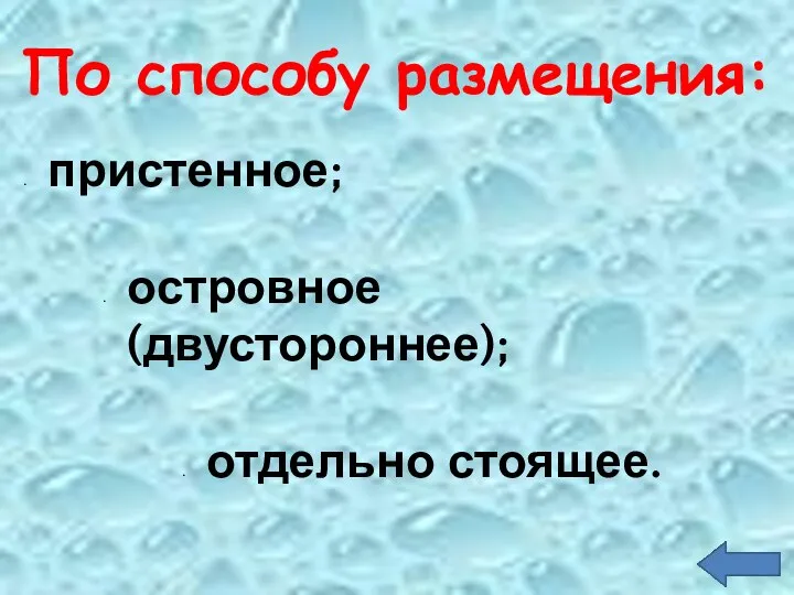 По способу размещения: пристенное; островное (двустороннее); отдельно стоящее.