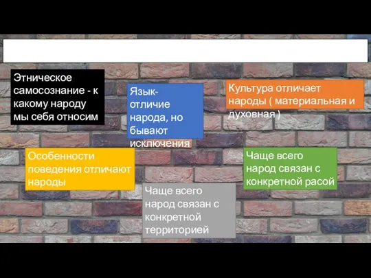 К какому народу мы относимся? Этническое самосознание - к какому народу мы