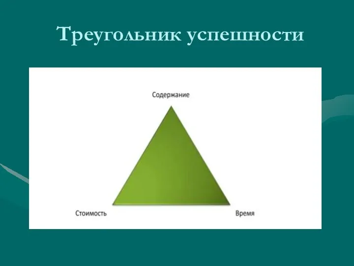 Треугольник успешности